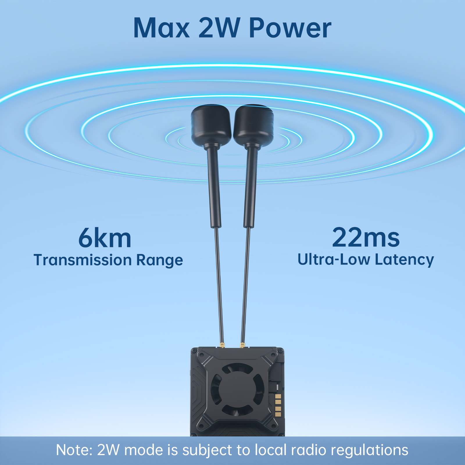 ชุด Walksnail Avatar GT FPV พร - Walksnail Avatar Gt Kit 2W Vtx บทวิจารณ์และราคา
